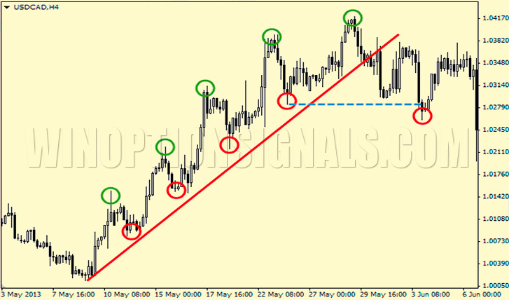 tabla de criptomonedas