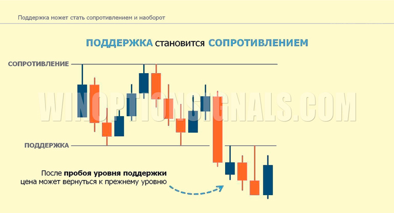 tabla de criptomonedas