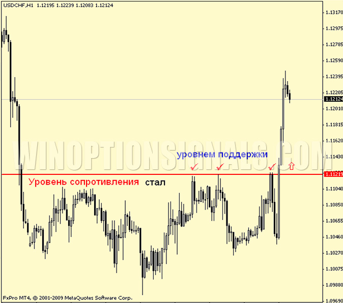 tabla de criptomonedas
