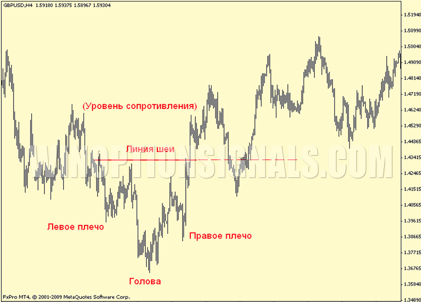 análisis de criptomonedas
