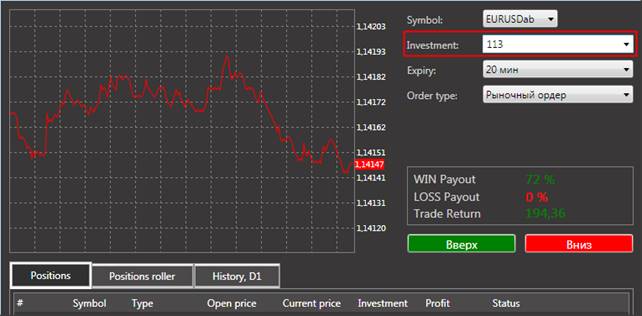 Размер инвестиции